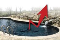 PoolCorp’s revenues back on the riseYearRevenue2006$1.9 billion2007$1.9 billion2008$1.8 billion2009$1.5 billion2010$1.6 billion2011$1.8 billion
