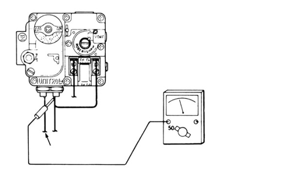 Figure 3: Ignition control